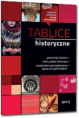 Tablice historyczne